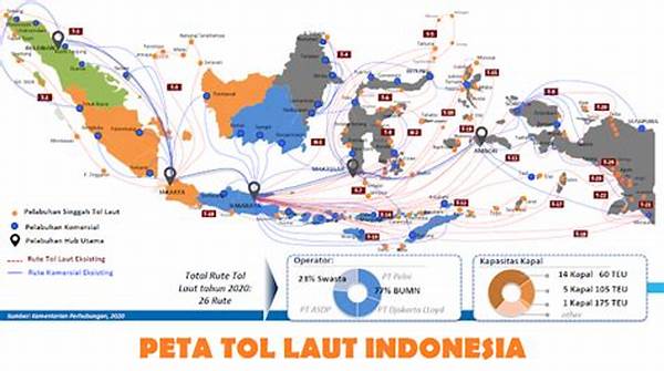 Tol Laut Hubungkan Merak Ke Timur Indonesia, Logistik Lebih Murah