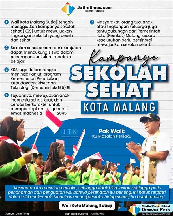 Kampanye Hidup Sehat Di Sekolah Pandeglang, Murid Diajak Olahraga