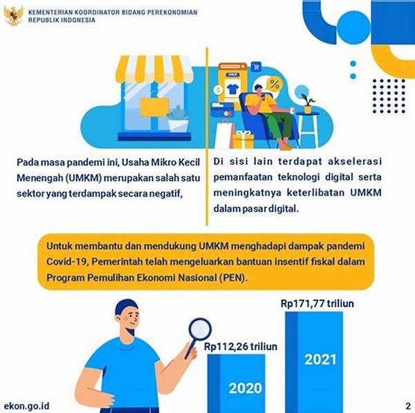 Pemerintah Dorong Umkm Go Digital Hingga Desa