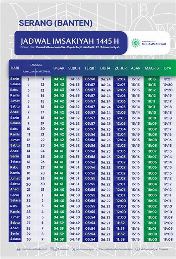 Jadwal Sholat Pandeglang Hari Ini