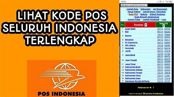 Kode Pos Pandeglang