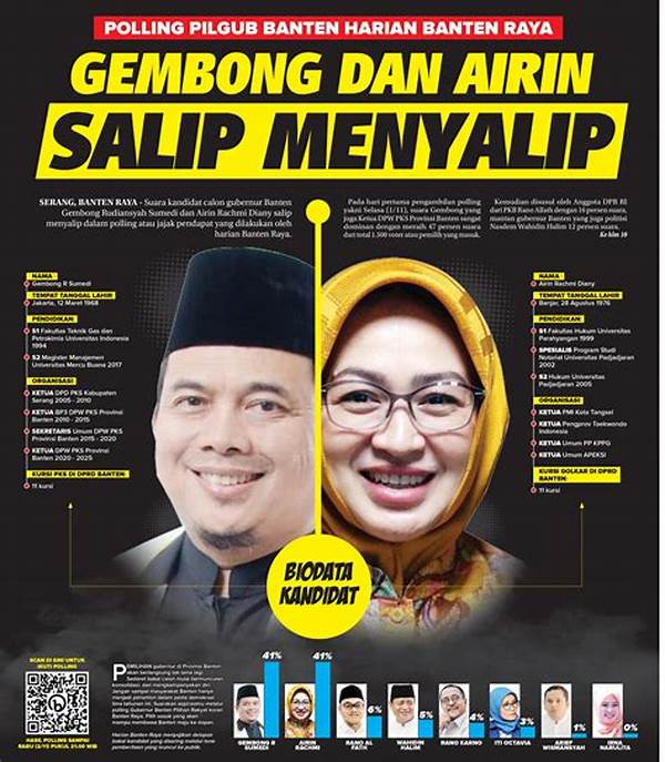 Politik! Tokoh Utama Banten Ramaikan Bursa Calon Gubernur 2024, Perebutan Kursi Paling Panas!