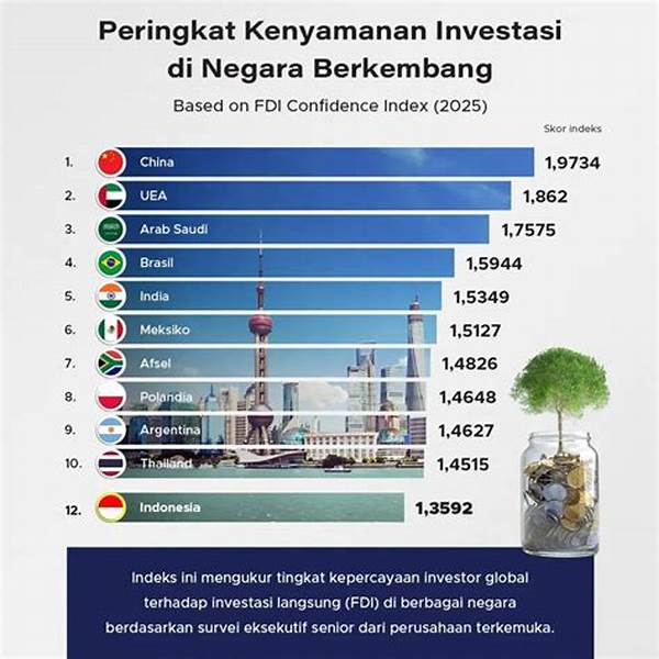 Investasi! Indonesia Tembus Peringkat 5 Negara Tujuan Investasi Asing Terbaik Di Dunia!