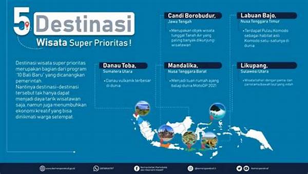 Pariwisata! Kemenparekraf Dorong Pengembangan Destinasi Wisata Prioritas Di Pandeglang!